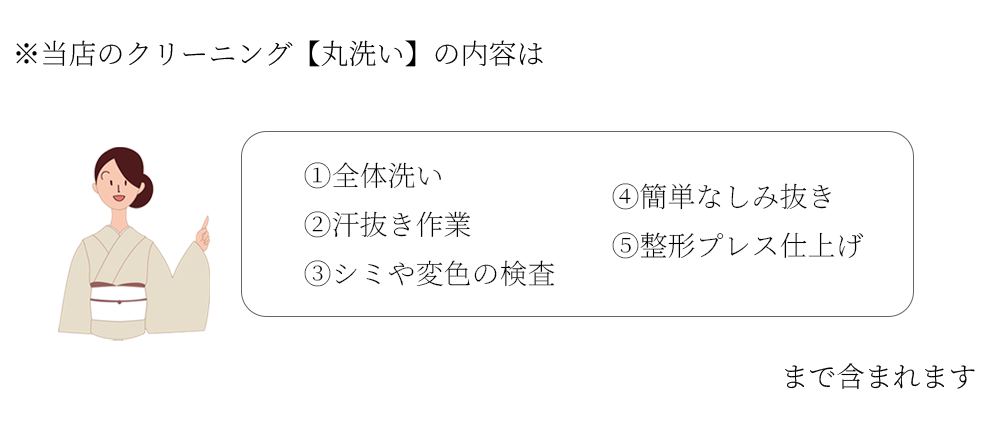 着物クリーニング　丸洗いの内容